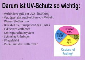 UV-Star / UV-Sonnenschutzfolie, glasklar, Premium