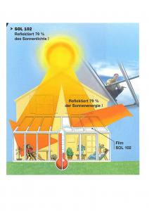 ENERGY STAR GREEN / Energiesparfolie grün - Premium