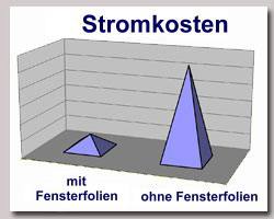 Energy Star SI20 / Energiesparfolie Silber 20 dunkel - Premium