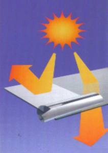 Energy Star / Sonnenschutzfolie Aussen Silber 50 hell, Premium