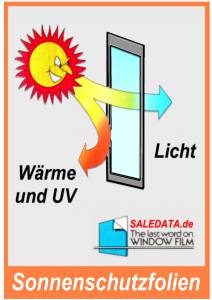 UV-Star 20 / Sonnenschutzfolie Silber 20 dunkel - Premium